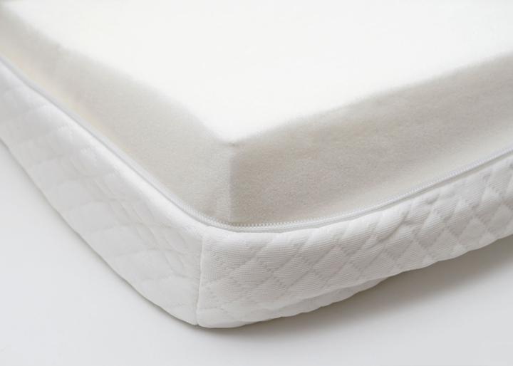 Actual product image MCW E63-10-V (140 x 200)