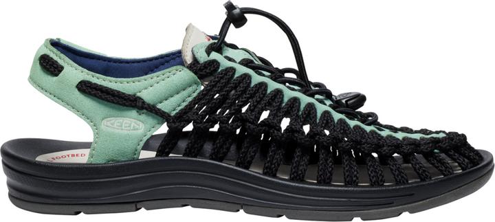 Actual product image Keen W Uneek (37)