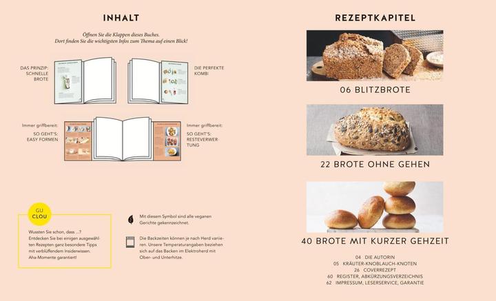 Image du produit Schnelle Brote (Allemand, Anna Walz, 2024)