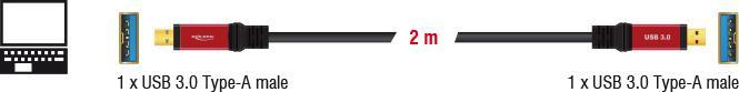 Produktbild Delock USB3.0 Kabel, A-Stecker zu A-Stecker (2 m, USB 3.0, 4.50 W)