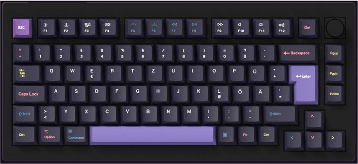 Immagine prodotto Keychron ISO-CH (136 Keys)