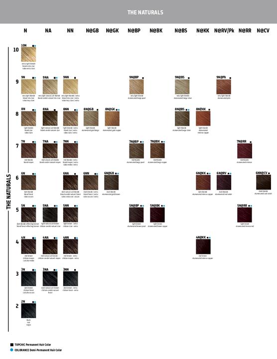 Produktbild Goldwell Colorance (9N Very Light Blonde)