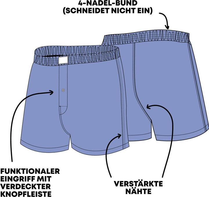 Immagine prodotto Mg-1 I classici del pugile (XXL, confezione da 6)