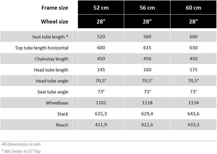 Actual product image Ortler Mainau (56 cm)