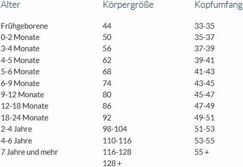 Produktbild Sterntaler Kinder Strumpfhose uni (128)