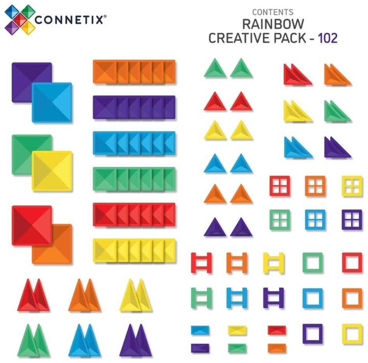 Energy Label Connetix Rainbow Creative Pack