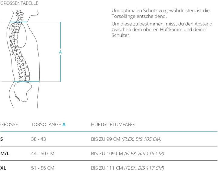 Image du produit Evoc FR Trail Unlimited (20 l)