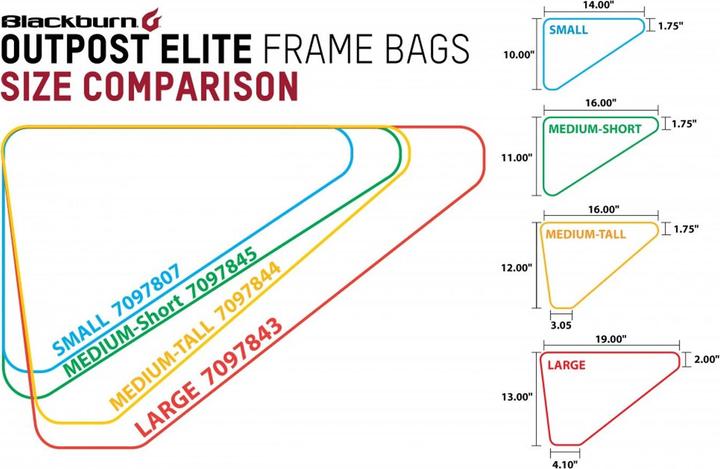 Actual product image Blackburn Outpost Elite Frame Bag MS (3.65 l, Frame bag)
