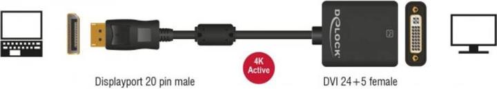 Actual product image Delock 62599 DP at (DVI, 20 cm)