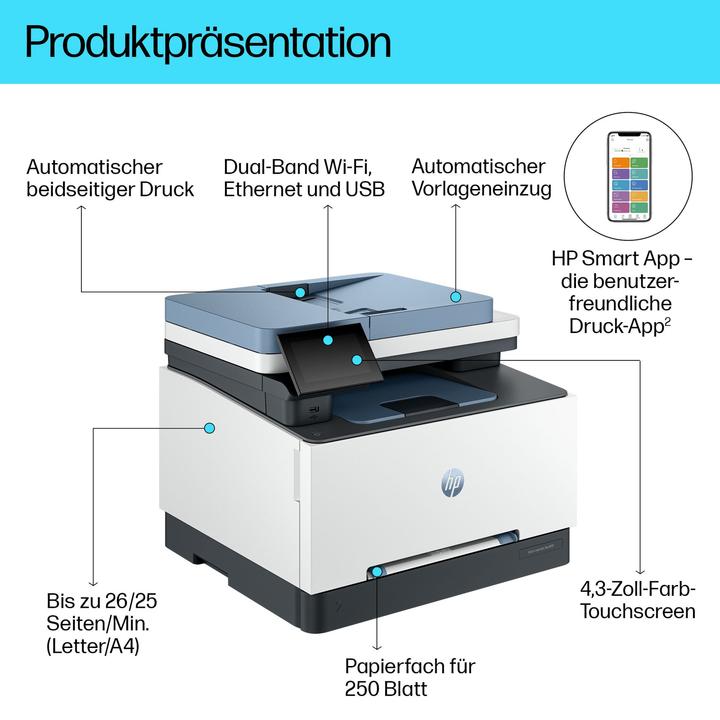 Produktbild HP Color LaserJet Pro MFP 3302fdwg (Laser, Farbe)