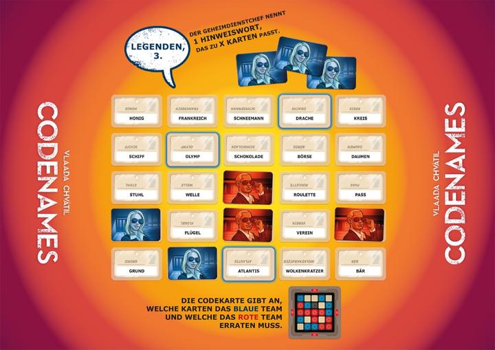 Actual product image Czech games edition Code names (German)