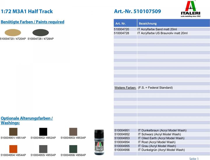 Actual product image 1:72 M3A1 Half Track