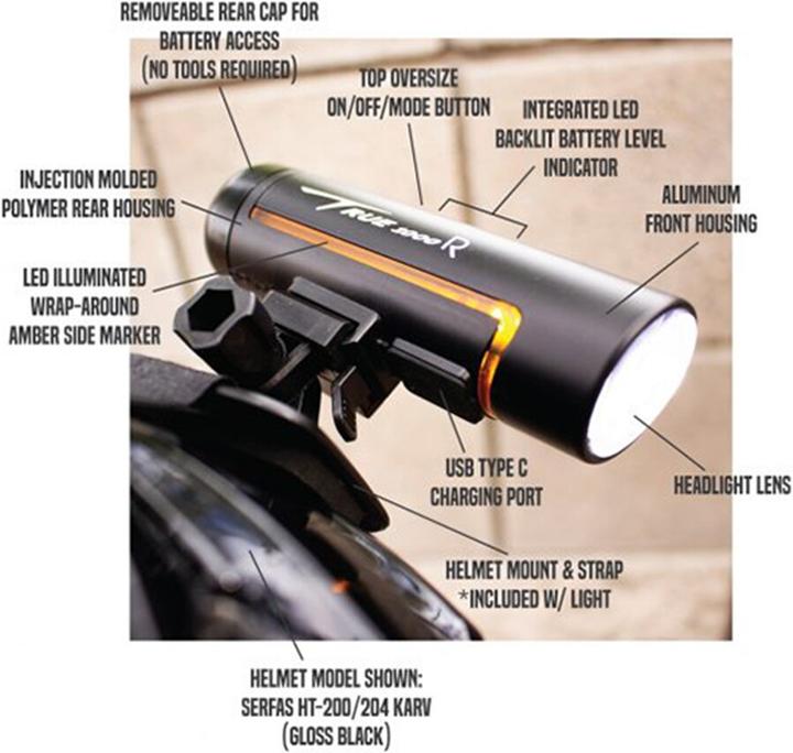 Image du produit Serfas True 1000 Road (1000 lm)