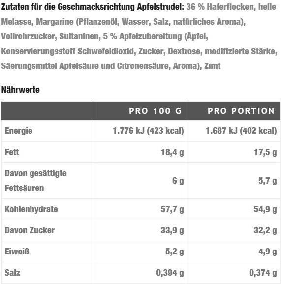 Nährwerte und Zutaten Oat King Hafer Energie Riegel (Apfelstrudel, 1 Stk., 95 g)