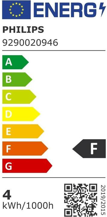 Energy Label Philips LED lamp diamond giant (E27, 4 W, 400 lm, 1 x, F)