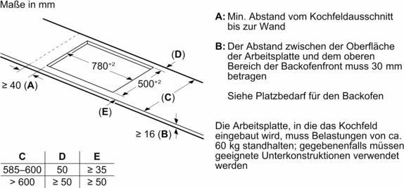 Actual product image Bosch Hausgeräte Series 6, Induction hob, 80 cm, Black, With overlying frame, PXV845HC1E