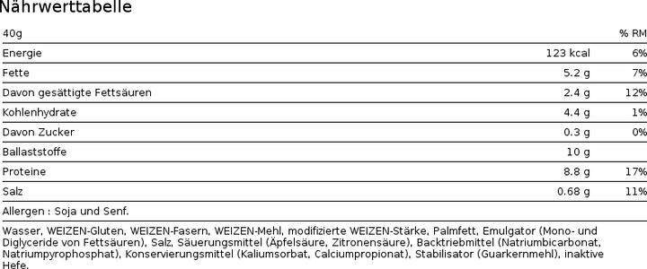 Nährwerte und Zutaten Nanosupps Protein Wraps (Neutral, 6 Stk., 240 g)