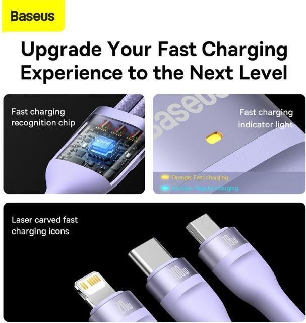 Produktbild Baseus Flash Series II“ C type USB (1.20 m, USB 3.2 Gen 1, 100 W)