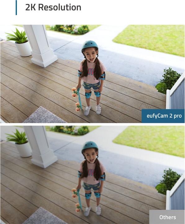 Produktbild eufy eufyCam 2 Pro Zusatzkamera (2304 x 1296 Pixels)