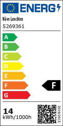 Energie-Label Näve Motion Light (1230 lm)