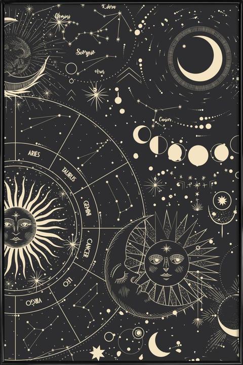Image du produit Juniqe Astrology Wheel (30 x 45 cm)