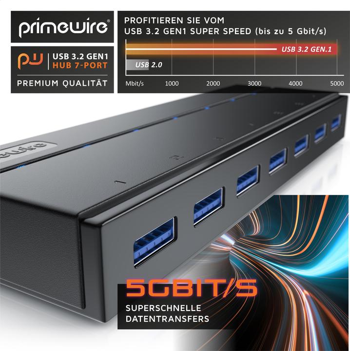 Produktbild Primewire Super Speed (7 Ports)