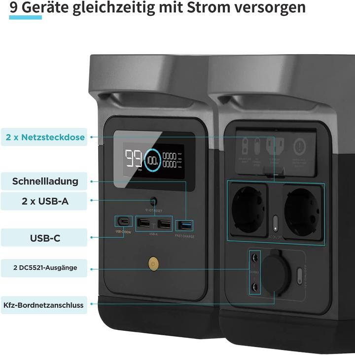 Produktbild EcoFlow Delta Mini (882 Wh, 10.70 kg)