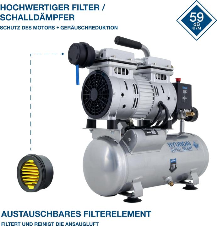 Image du produit Hyundai Compresseur silencieux SAC55751 (8 bar, 6 l)