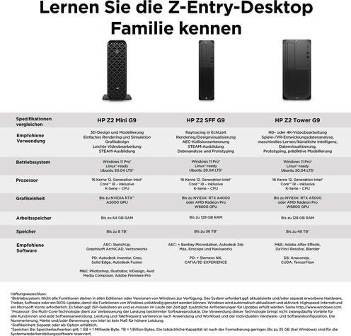 Actual product image HP Z2 G9 Tower (i9-14900KF, 64 GB, 2000 GB, RTX A4000)
