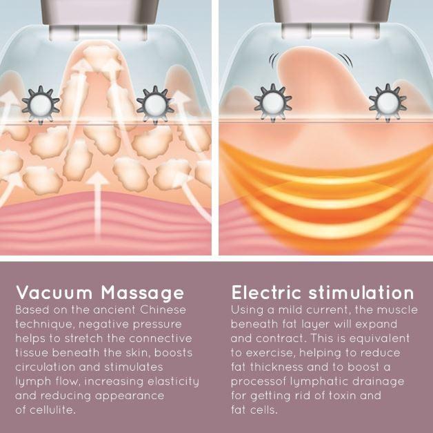 Image du produit Homedics Smoothee