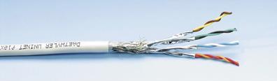 Actual product image Dätwyler Network cable (S/FTP, CAT7, 100 m)