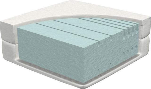 Actual product image Lifetime Kidsrooms 7-zone cold foam mattress rolled H2, height 15 (90 x 200 cm)