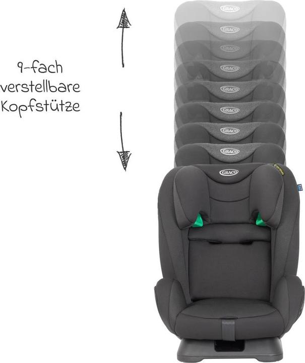 Productafbeelding Graco FlexiGrow R129 kinderzitje vanaf 15 maanden. (Kinderzitje, ECE R129/i-Size standaard)