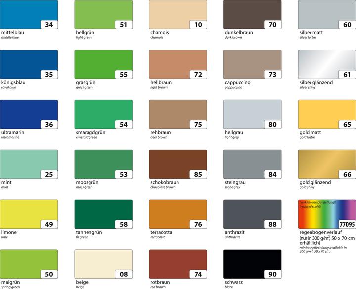 Produktbild Folia Fotokarton (300 g/m², 1 x)