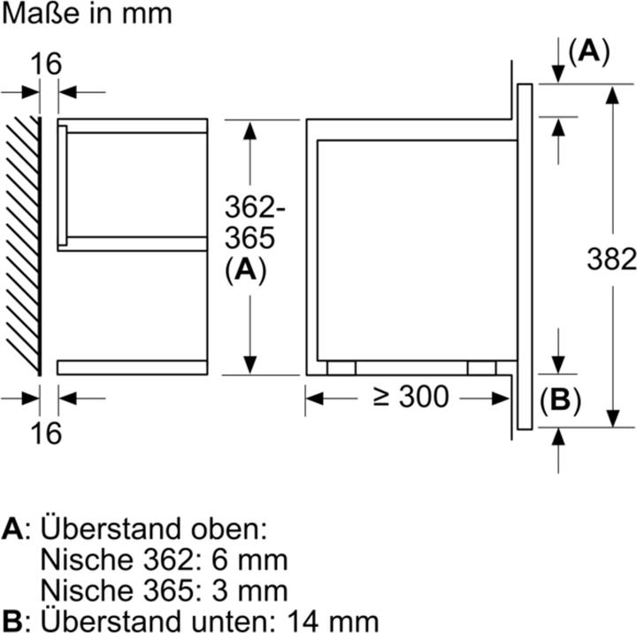 Produktbild Bosch Hausgeräte BFR7221B1