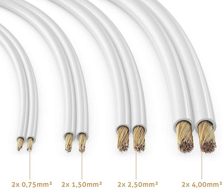 Image du produit Sonero Câble haut-parleur 2,50mm² CCA 10 m (10 m, 2.50 mm²² mm)