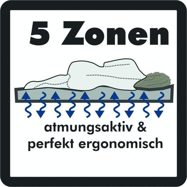 Produktbild Breckle Albertshofen (100 x 200 cm, Federkern)