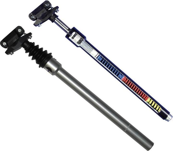 Actual product image Airwings Evolution 425