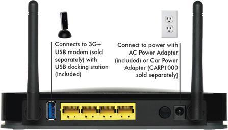 Immagine prodotto Netgear Mbrn3000