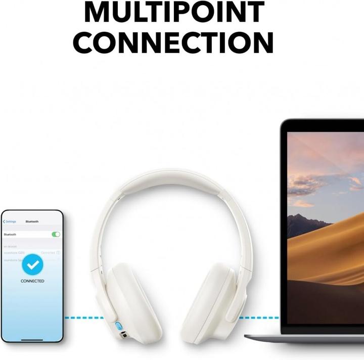 Actual product image Anker Q11i, white
