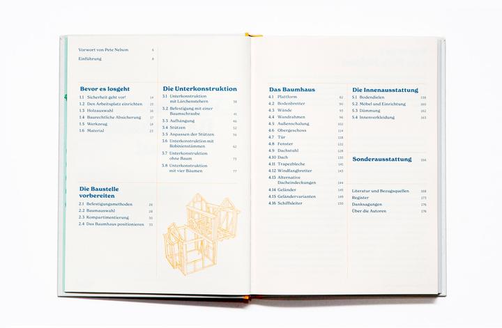 Image du produit Wie man ein Baumhaus baut (Allemand, David Sparshott, Christopher Richter, Miriam Rüggeberg, 2023)