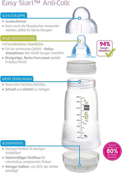 Image du produit MAM Biberon anti-colique Easy Start Biberon (260 ml)