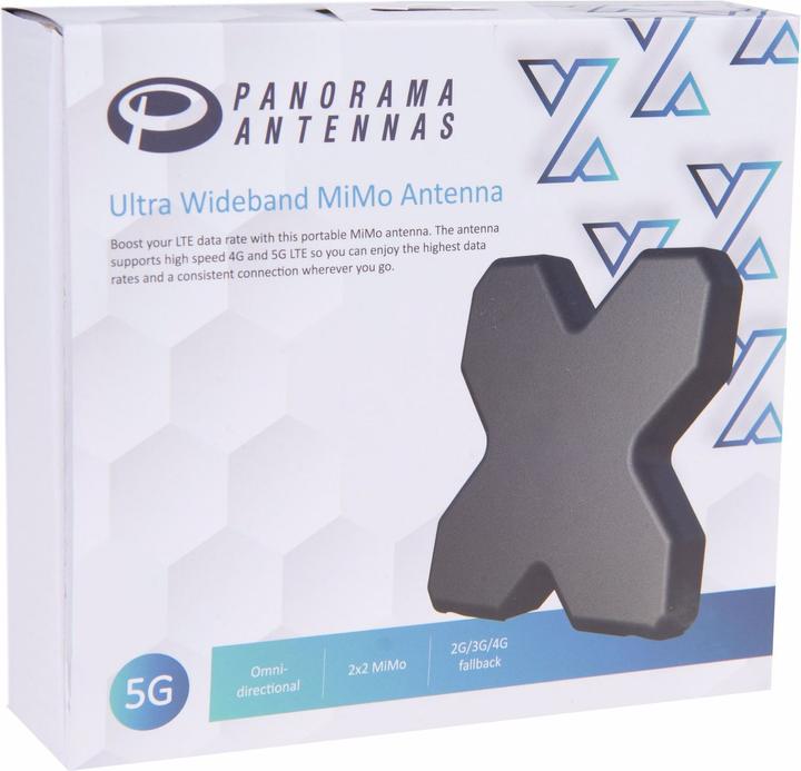 Produktbild Panorama Antennas USL 5G/LTE-Antenne (2G, 3G, 5G, 4G)