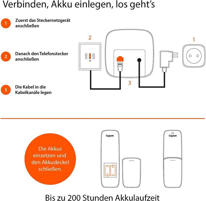 Produktbild Gigaset E290A (DE-Version)