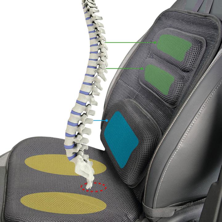 Produktbild Aktivshop Ergonomische Autositz-Auflage