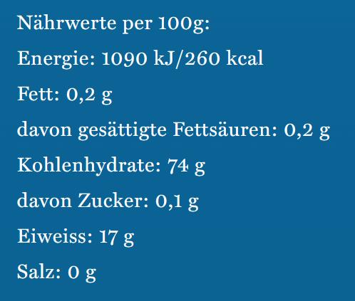 Nutritional values and ingredients Grethers Blackcurrant (1 Piece)