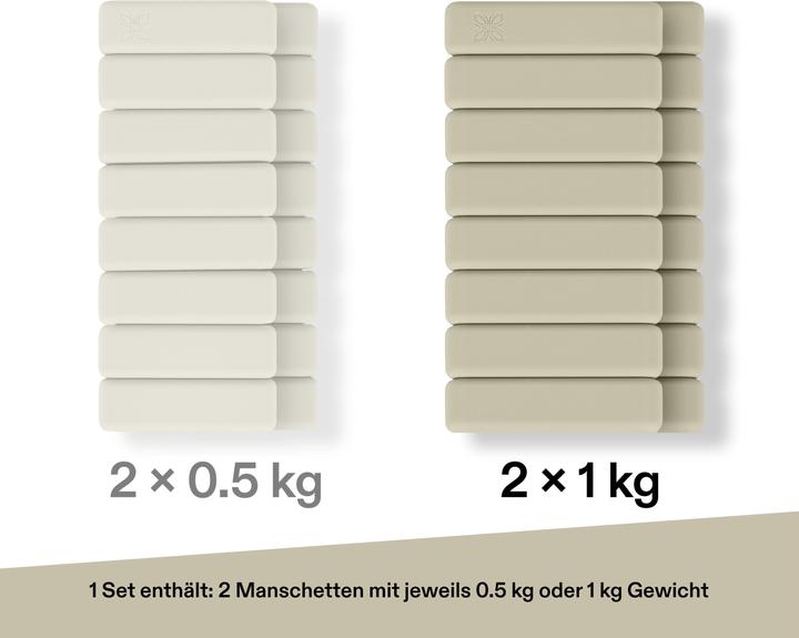 Image du produit Omnana HEROSTRAP Gewichtsmanschette (2 x 1 kg)