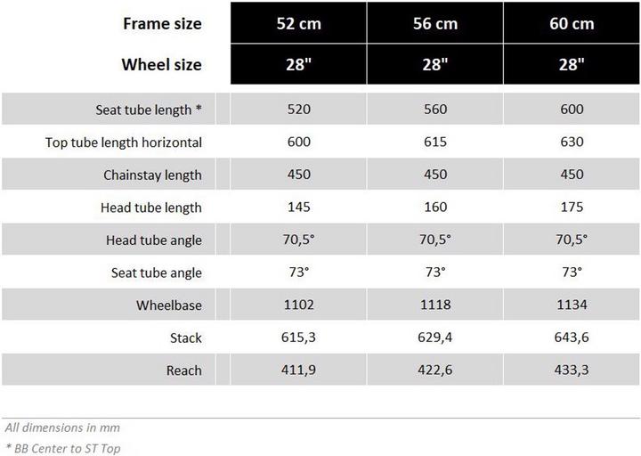 Actual product image Ortler Zaragoza (56 cm)
