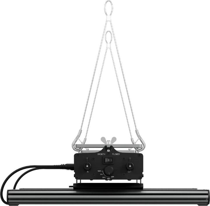 Actual product image Greenception GCx-4 PWR (LED, 230 V)