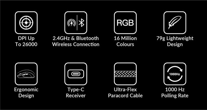 Actual product image Keychron M1 (Wireless)
